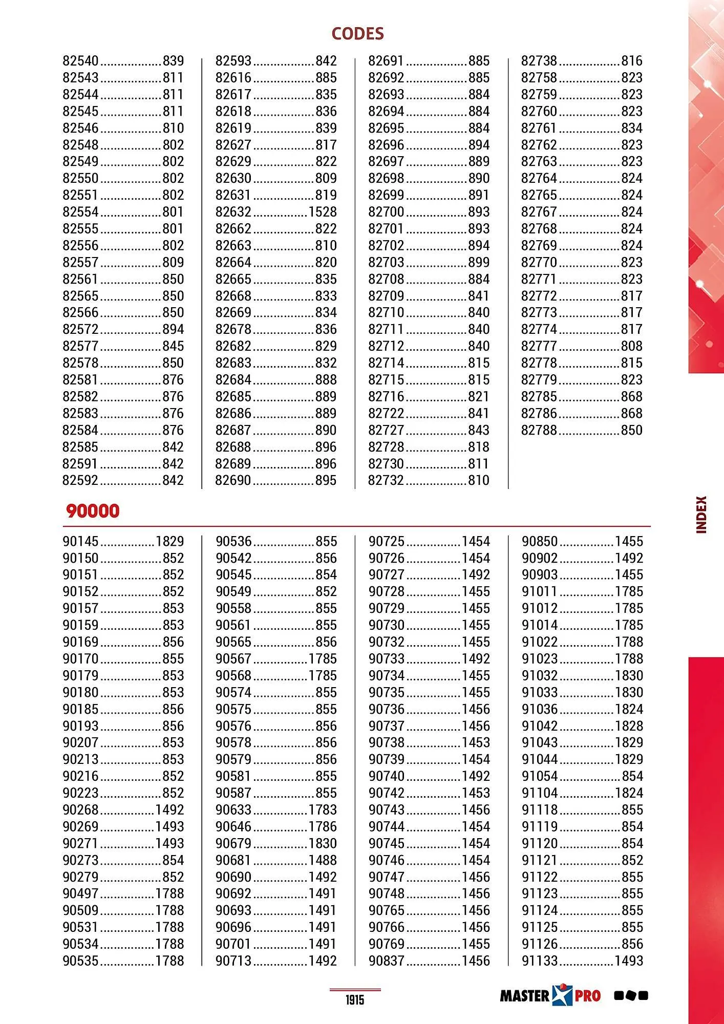 Catalogue Master Pro du 28 janvier au 30 décembre 2028 - Catalogue page 1919