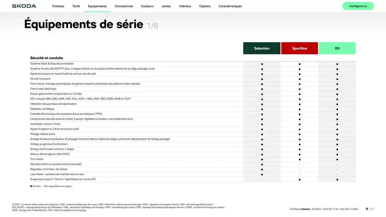 Octavia Berline Selection 1.5 TSI 116ch Hybrid DSG7 du 9 janvier au 9 janvier 2026 - Catalogue page 9