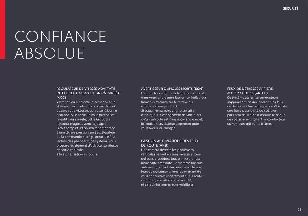 Toyota Supra du 9 avril au 9 avril 2026 - Catalogue page 25