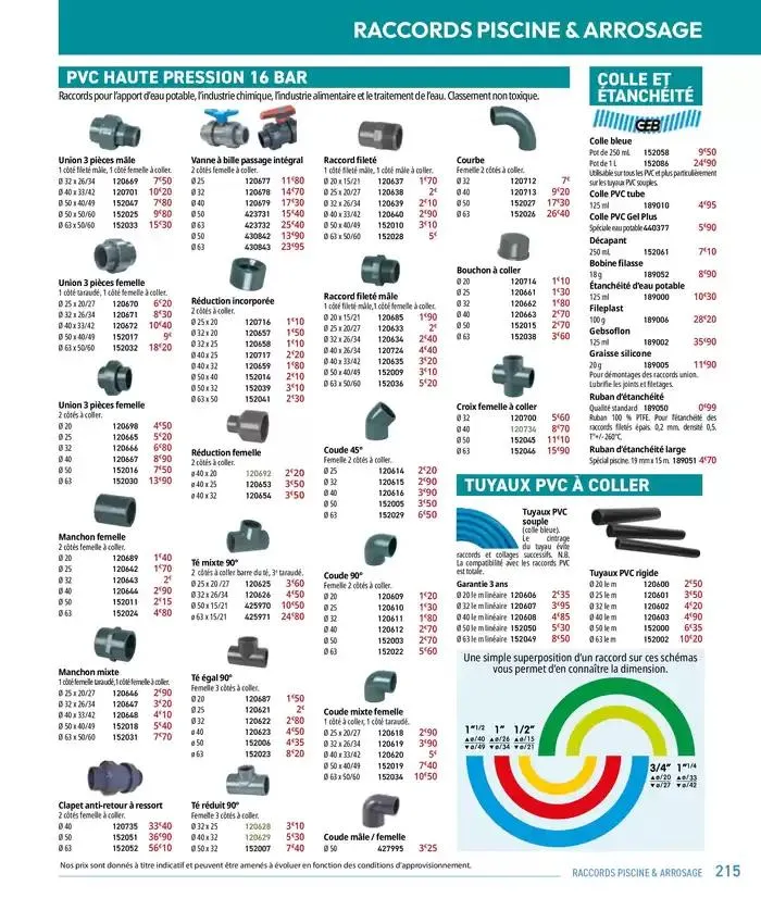 Les plaisir de l'eau Piscine,Spa,Arrosage du 10 mars au 31 décembre 2025 - Catalogue page 215