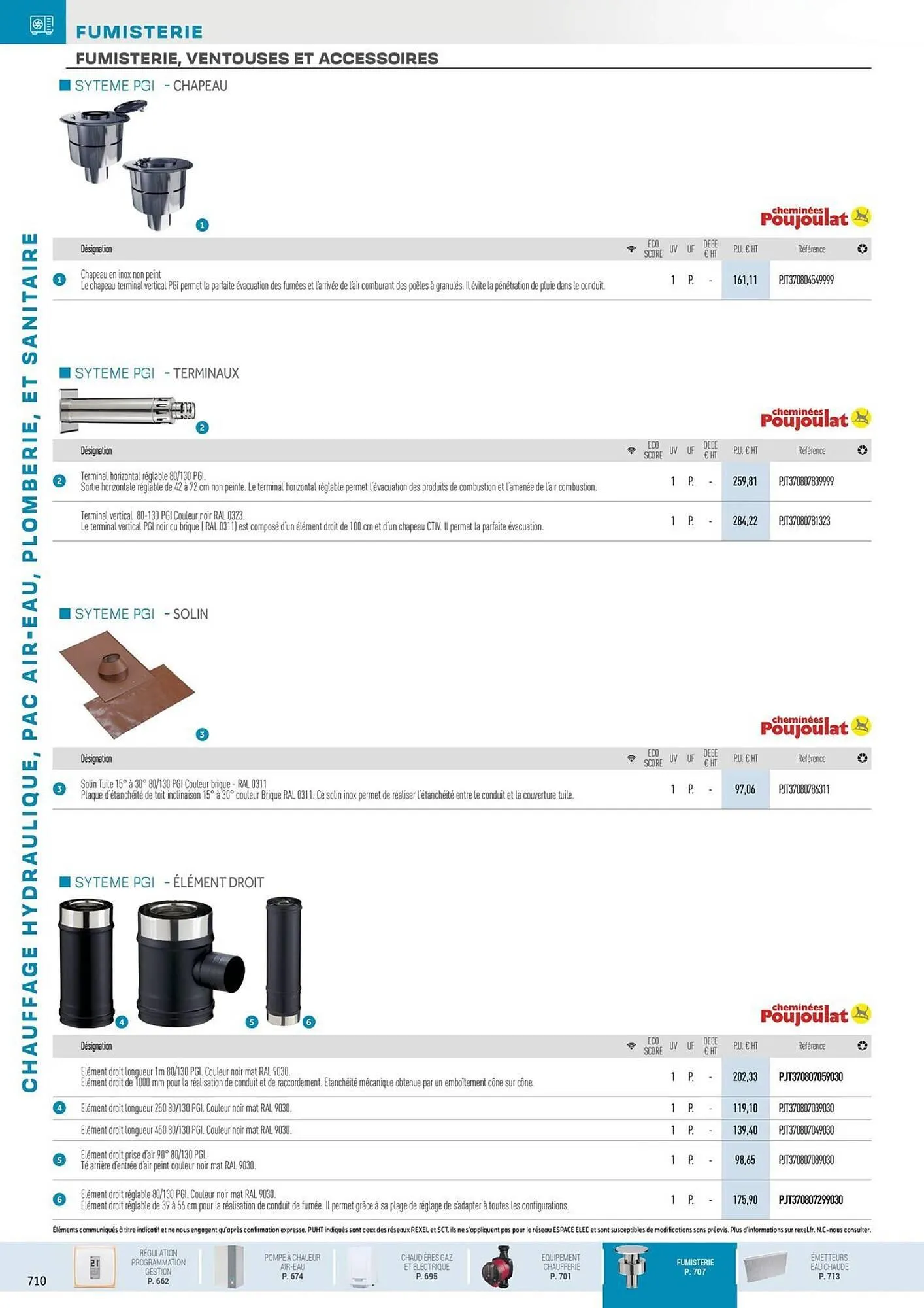 Catalogue Rexel du 31 octobre au 31 décembre 2025 - Catalogue page 52