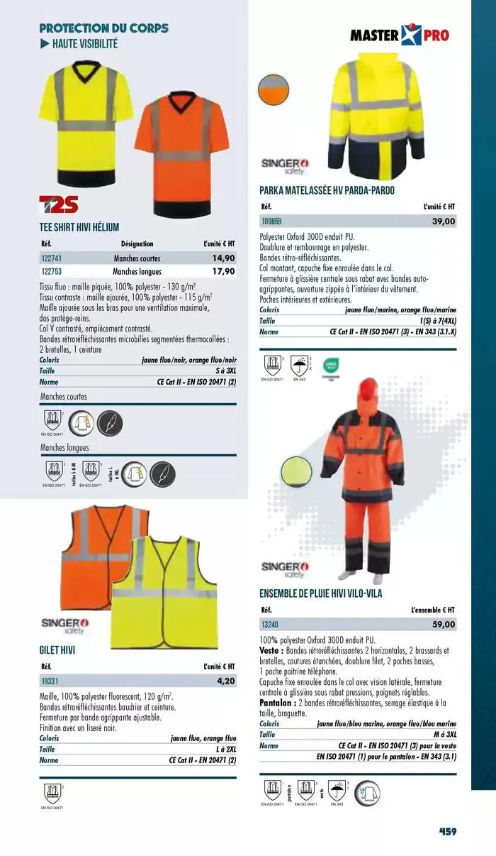 Essentiel Batiment 2025 du 3 janvier au 31 décembre 2025 - Catalogue page 461
