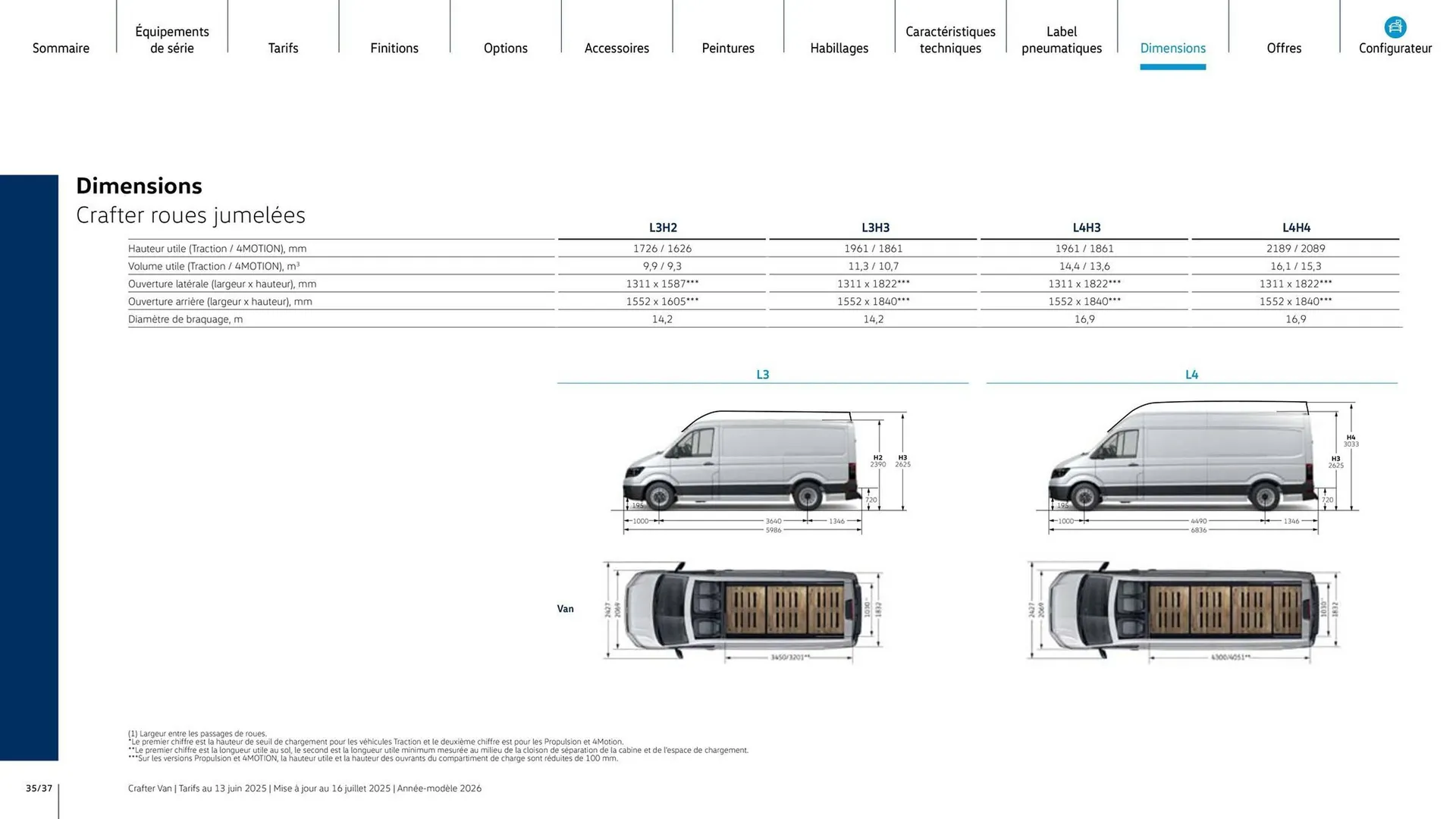 Catalogue Volkswagen du 7 août au 31 mars 2026 - Catalogue page 35