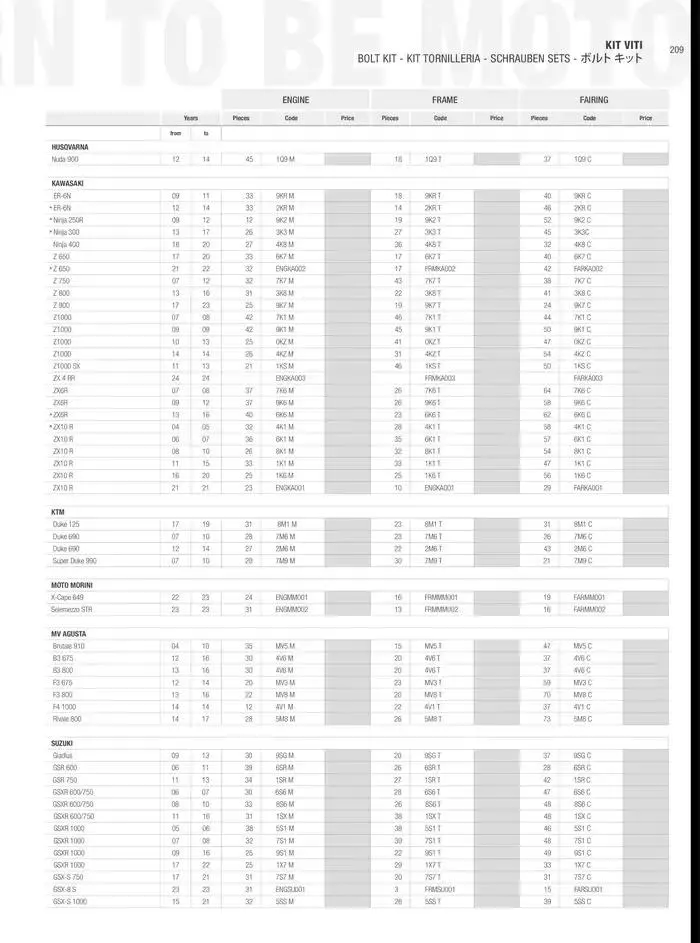 LIGHTECH 2025 du 6 mai au 31 décembre 2025 - Catalogue page 211