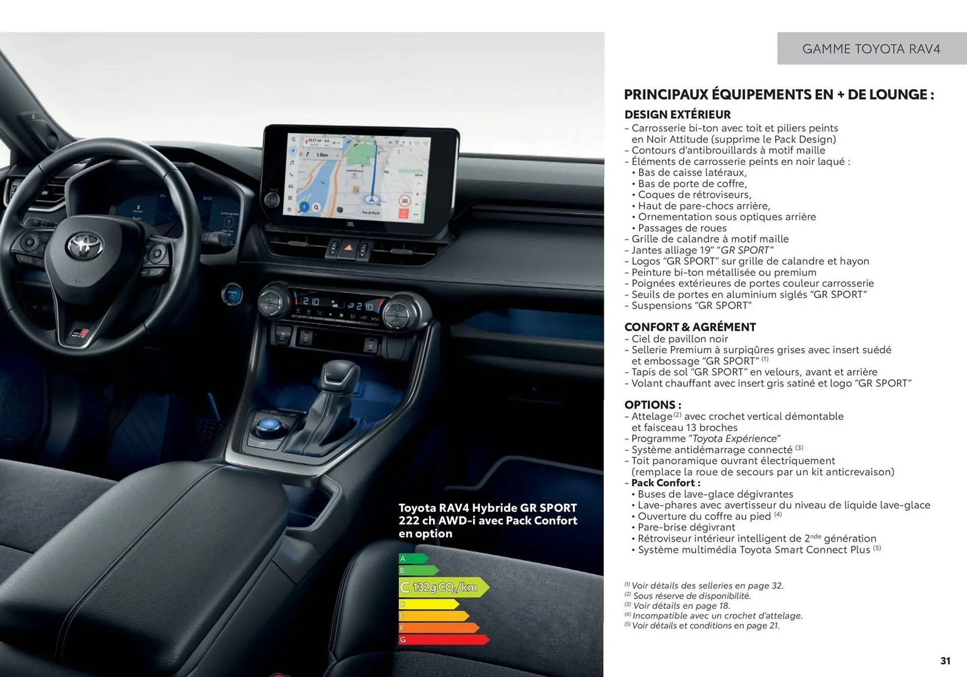 Catalogue Toyota RAV4 du 2 septembre au 31 août 2025 - Catalogue page 31