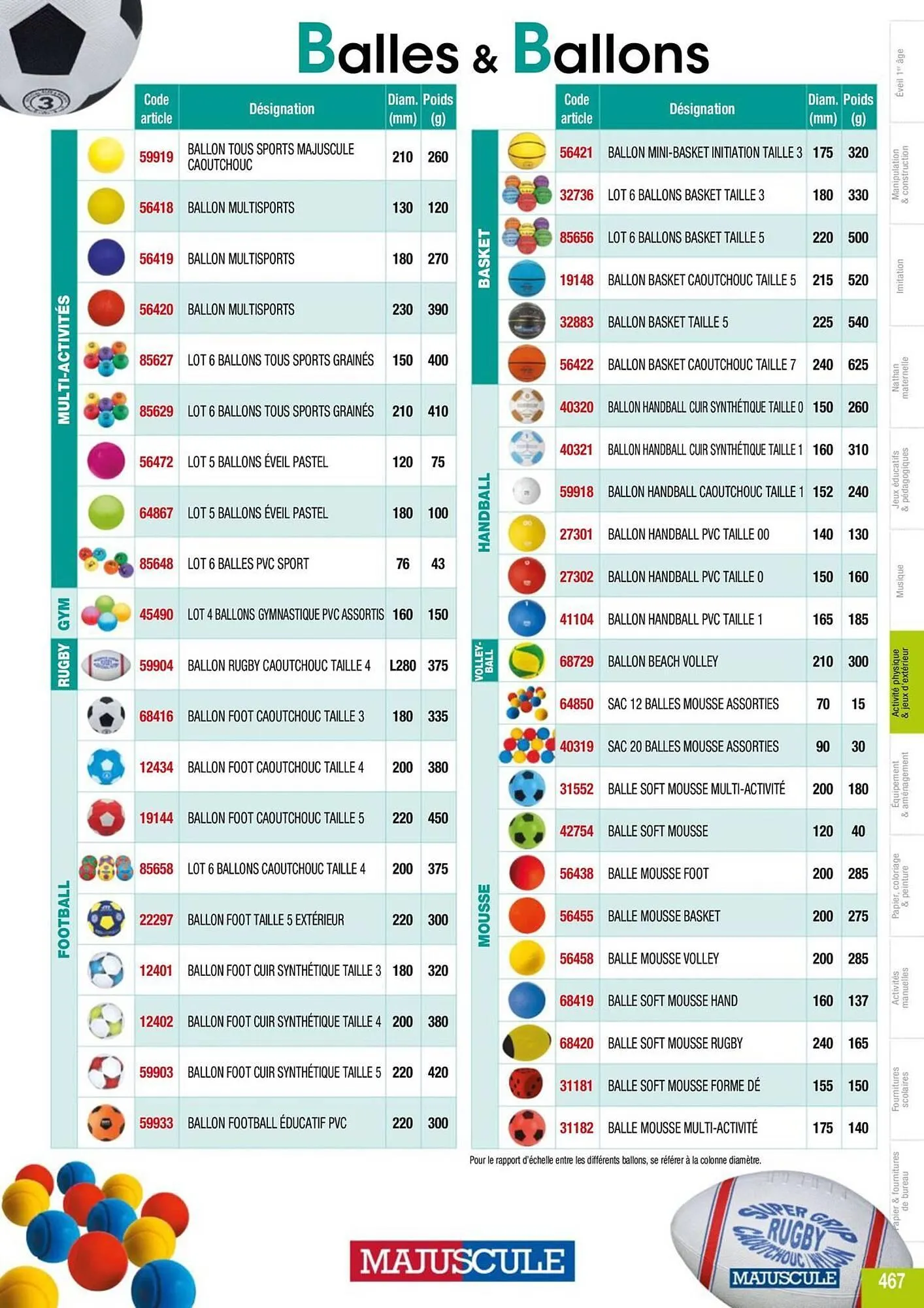 Catalogue Majuscule du 5 mars au 31 décembre 2025 - Catalogue page 491