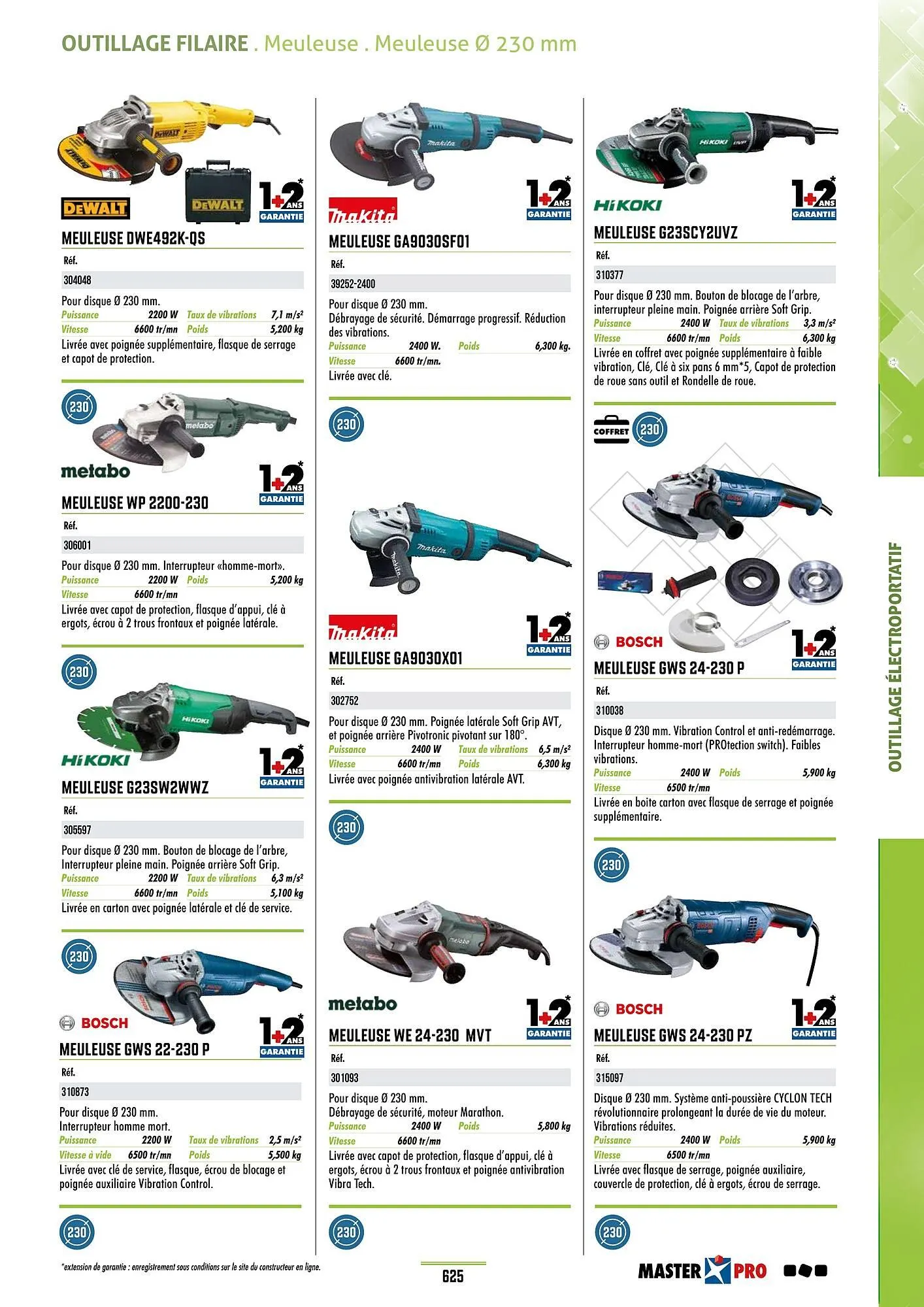 Catalogue Master Pro du 28 janvier au 30 décembre 2028 - Catalogue page 629