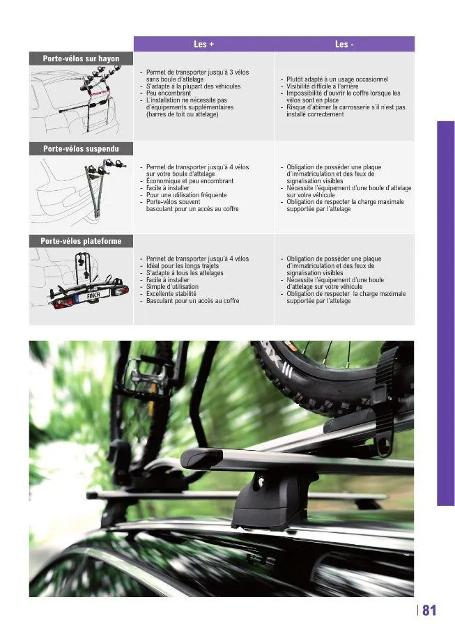 E. Leclerc du 22 avril au 28 mars 2026 - Catalogue page 81