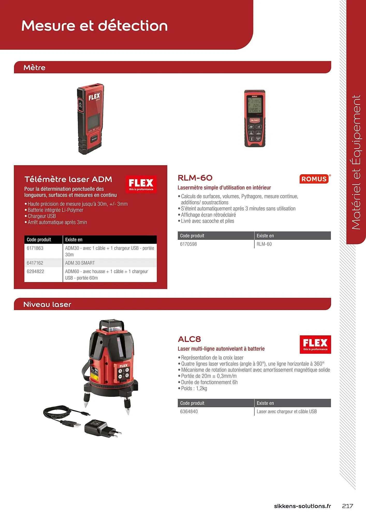 Catalogue Sikkens Solution du 1 janvier au 28 décembre 2025 - Catalogue page 181