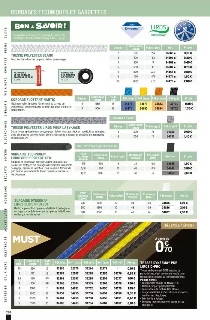 Navigue  du 24 février au 31 décembre 2025 - Catalogue page 296