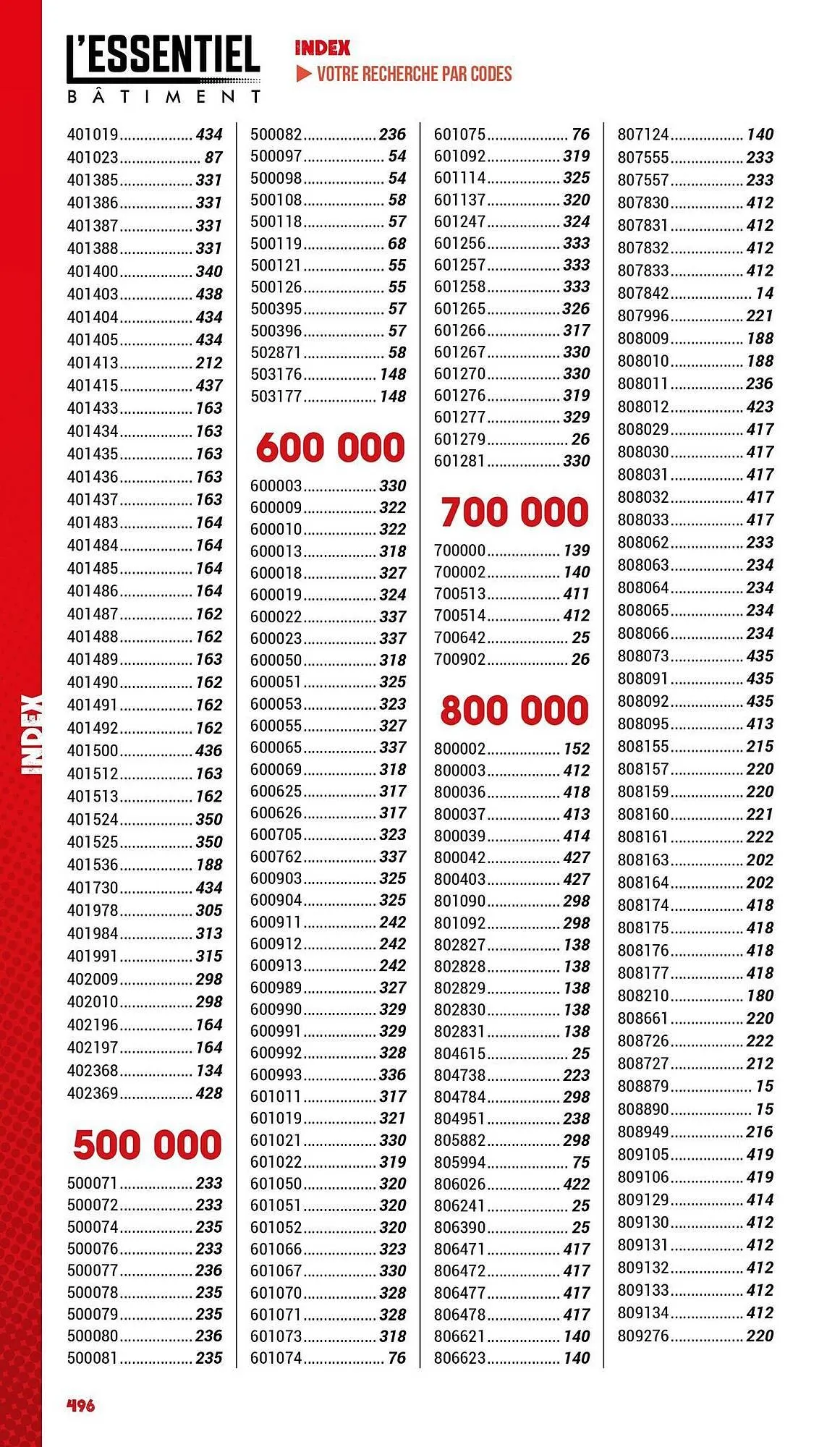 Catalogue Master Pro du 3 janvier au 31 décembre 2025 - Catalogue page 498