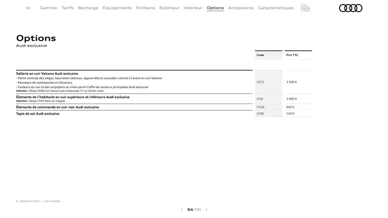 A6 du 7 janvier au 31 janvier 2026 - Catalogue page 94