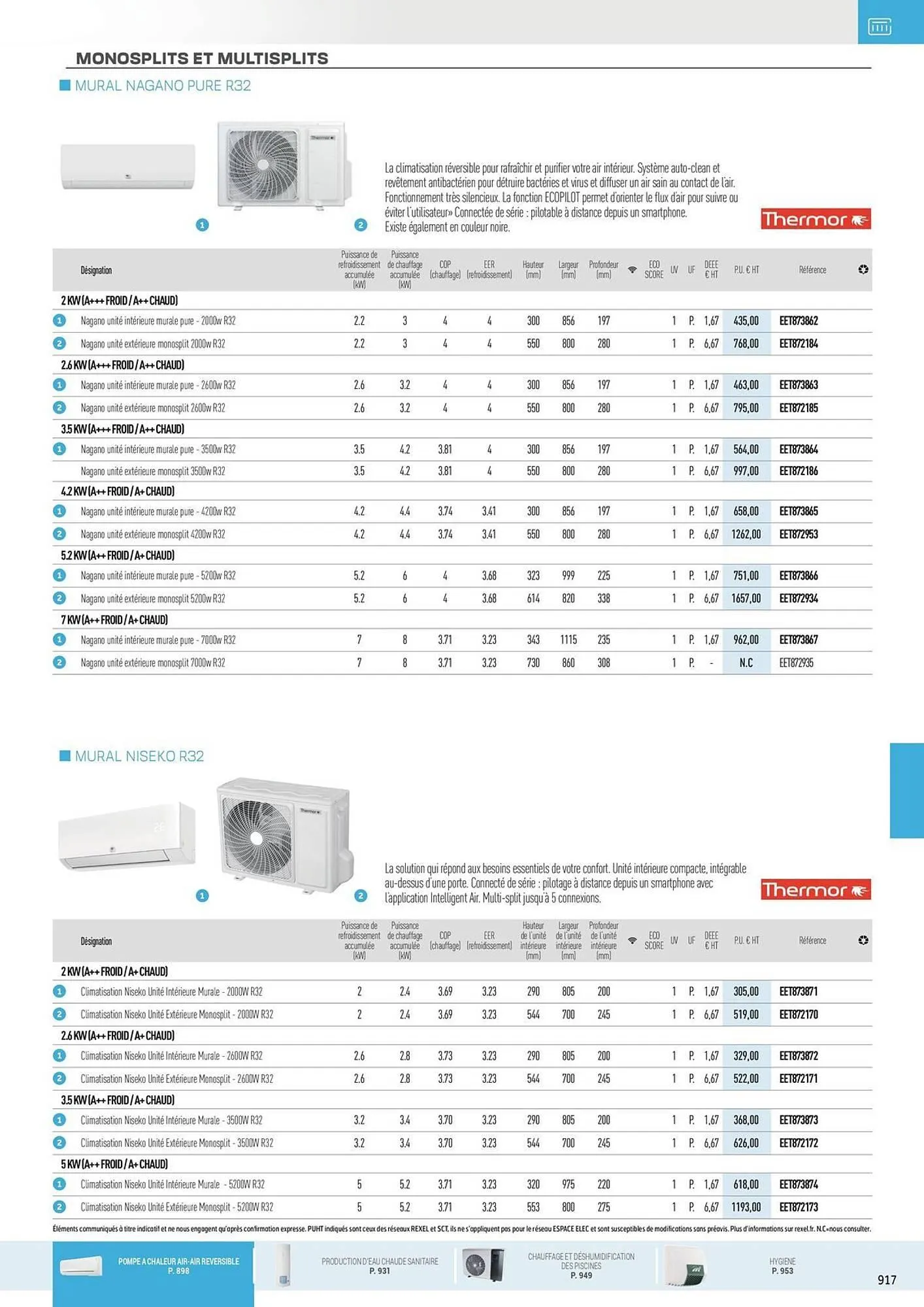 Catalogue Rexel du 31 octobre au 31 décembre 2025 - Catalogue page 123
