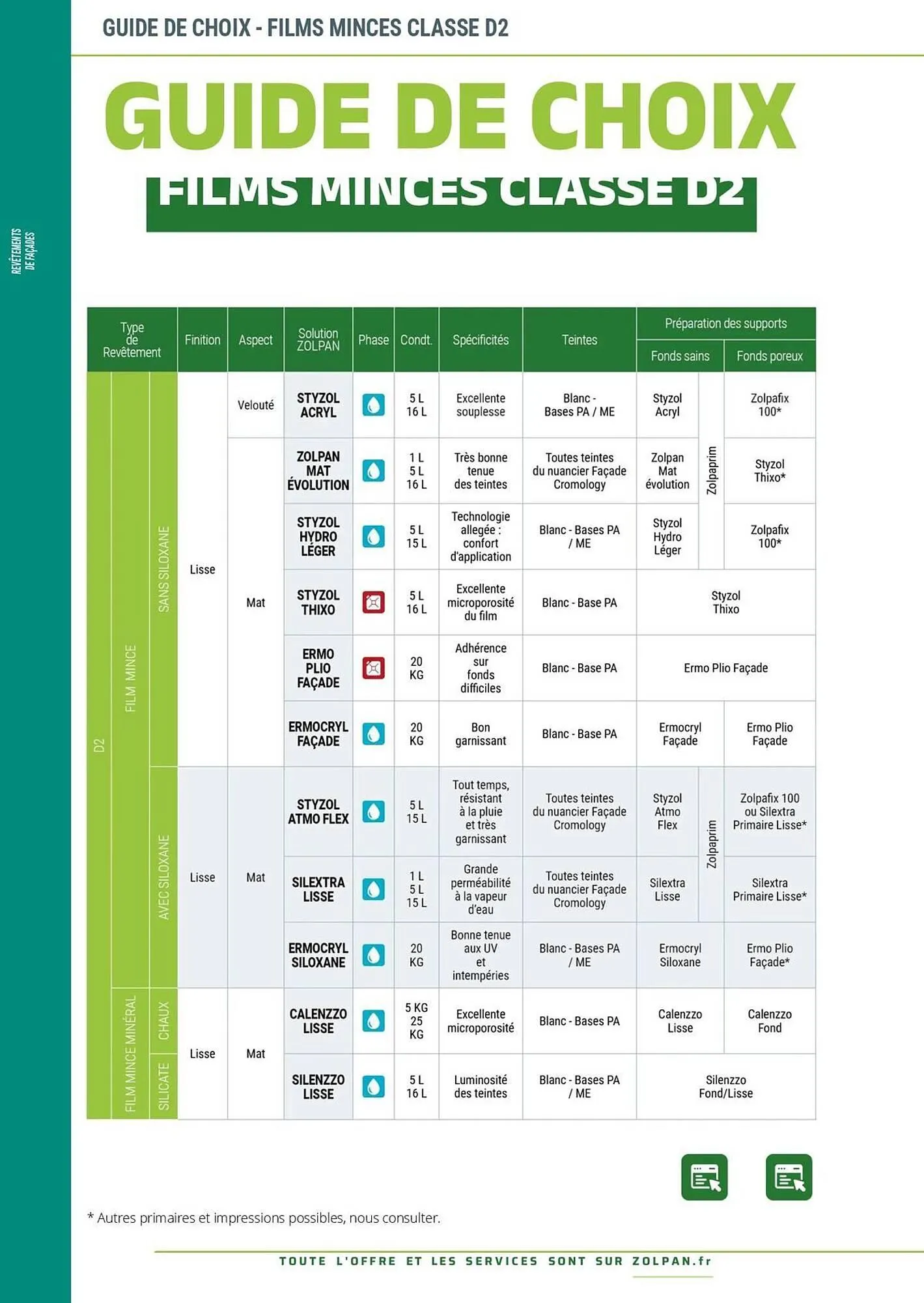 Catalogue Zolpan du 13 janvier au 31 décembre 2025 - Catalogue page 73