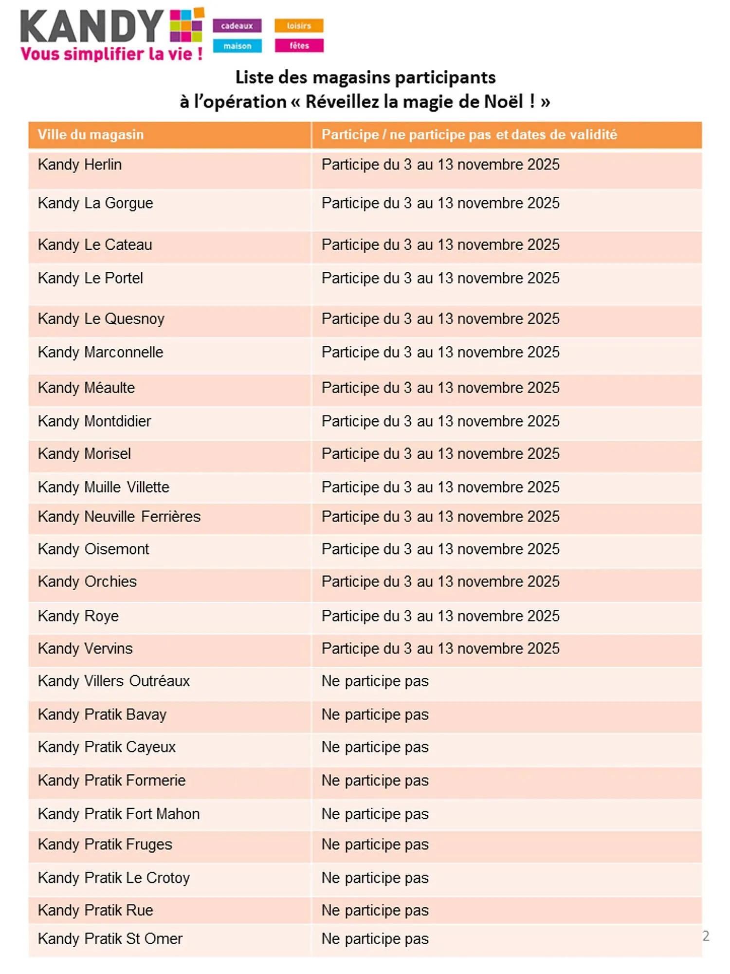 Catalogue Kandy du 3 novembre au 13 novembre 2025 - Catalogue page 18