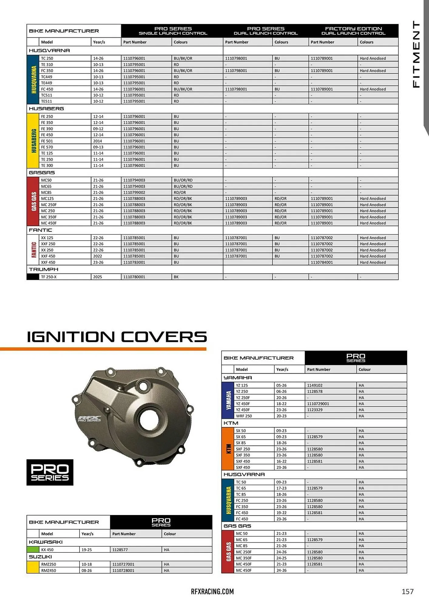 Catalogue Bihr du 23 janvier au 31 décembre 2026 - Catalogue page 159
