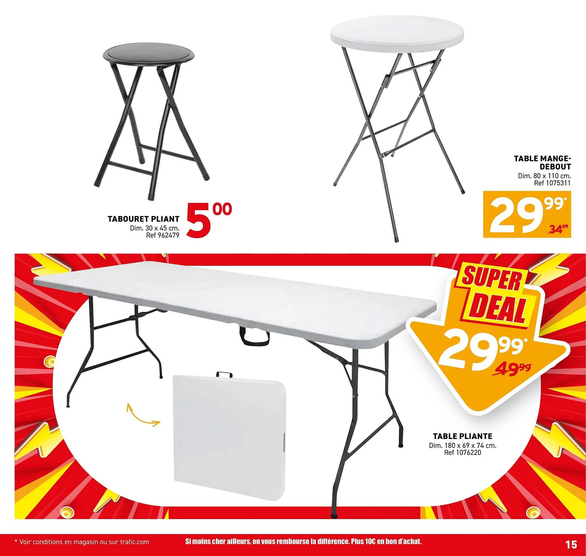 Catalogue Trafic du 6 mai au 12 mai 2025 - Catalogue page 15