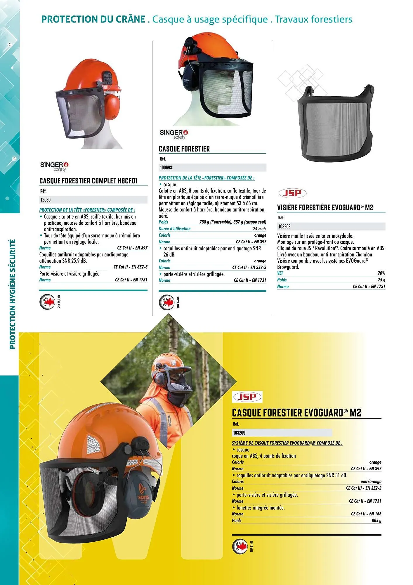 Catalogue Master Pro du 28 janvier au 30 décembre 2028 - Catalogue page 1146