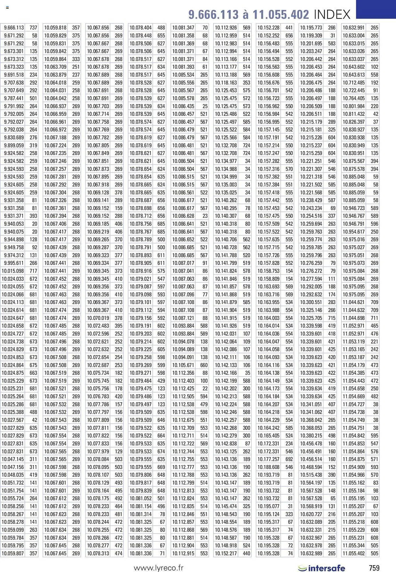 Catalogue Lyreco du 15 mai au 31 décembre 2023 - Catalogue page 759
