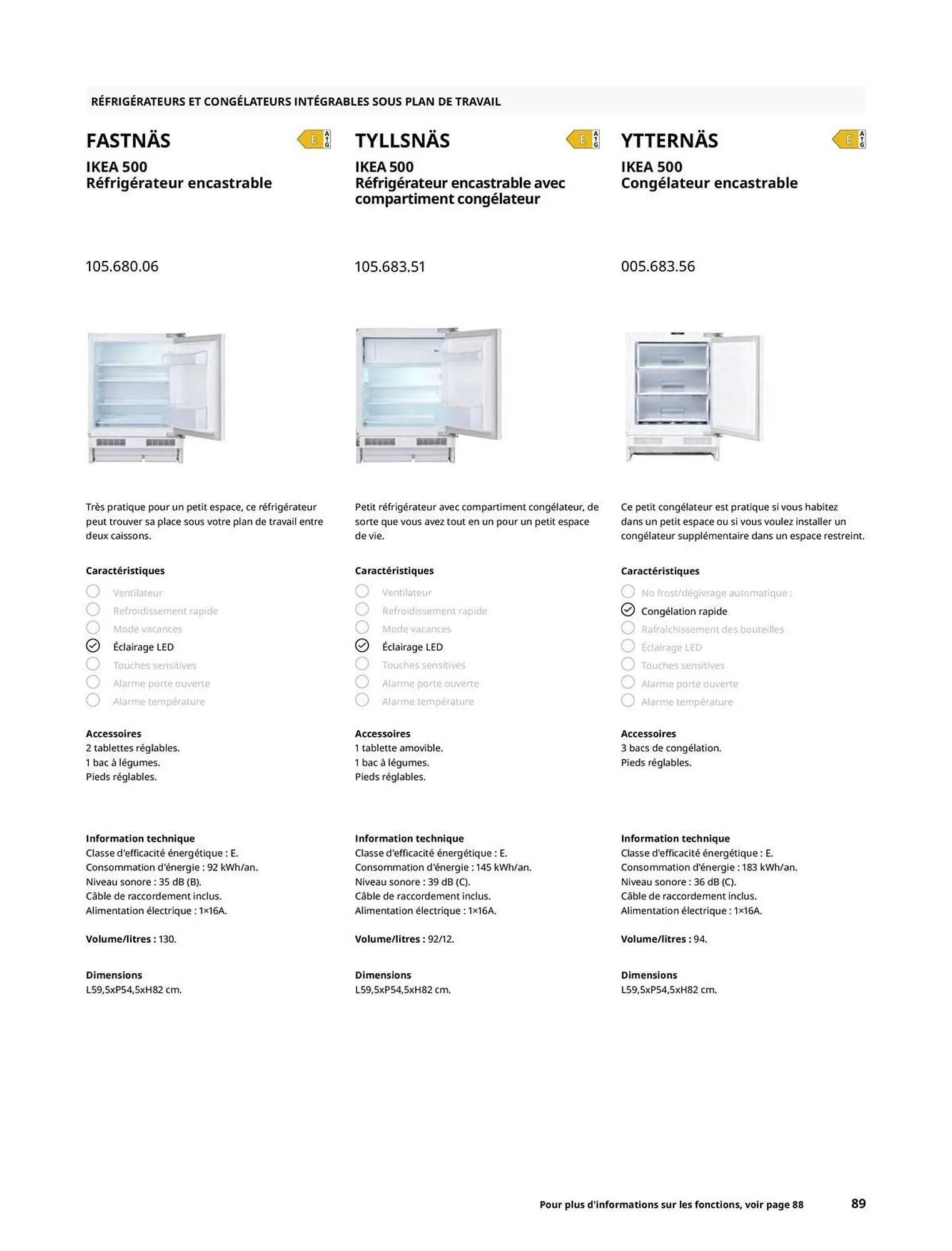 Catalogue IKEA du 28 mai au 28 décembre 2025 - Catalogue page 89