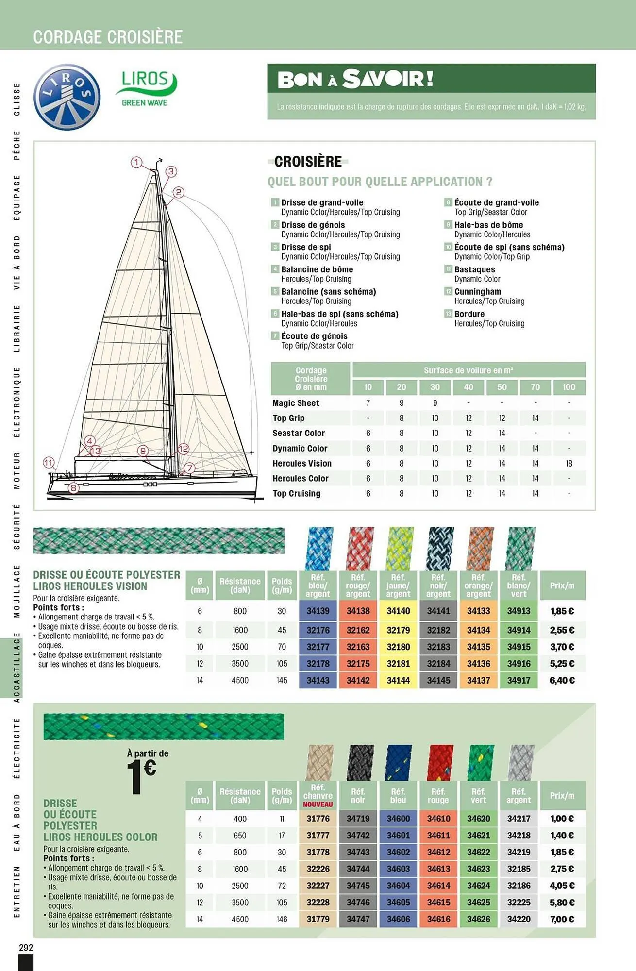 Catalogue Uship du 24 février au 31 décembre 2025 - Catalogue page 292