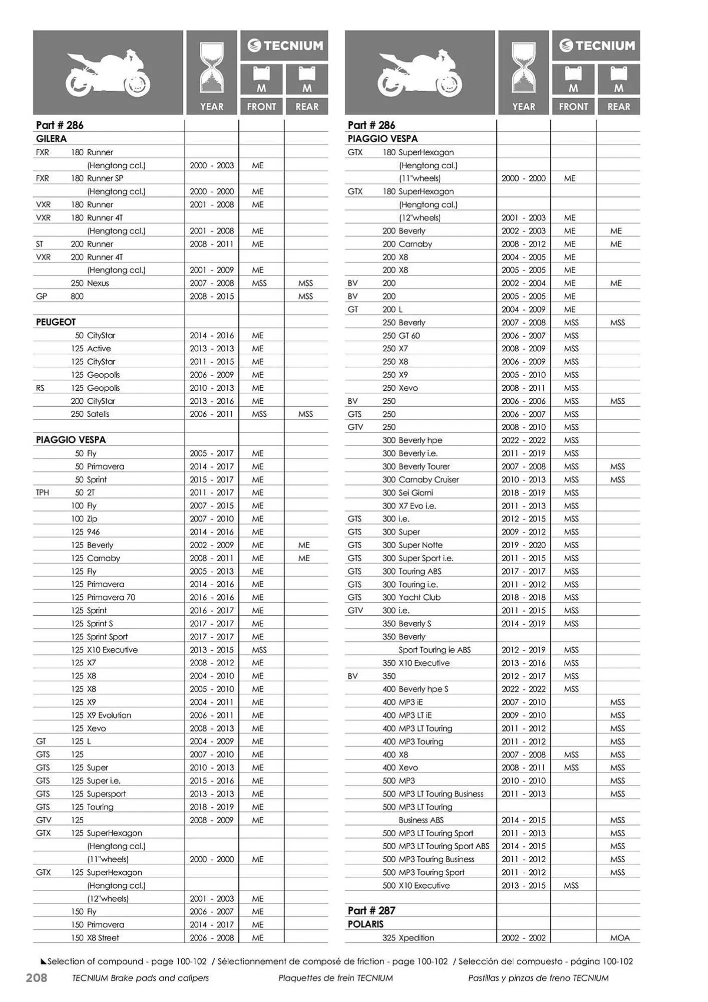 Catalogue Bihr du 23 mai au 31 décembre 2025 - Catalogue page 208