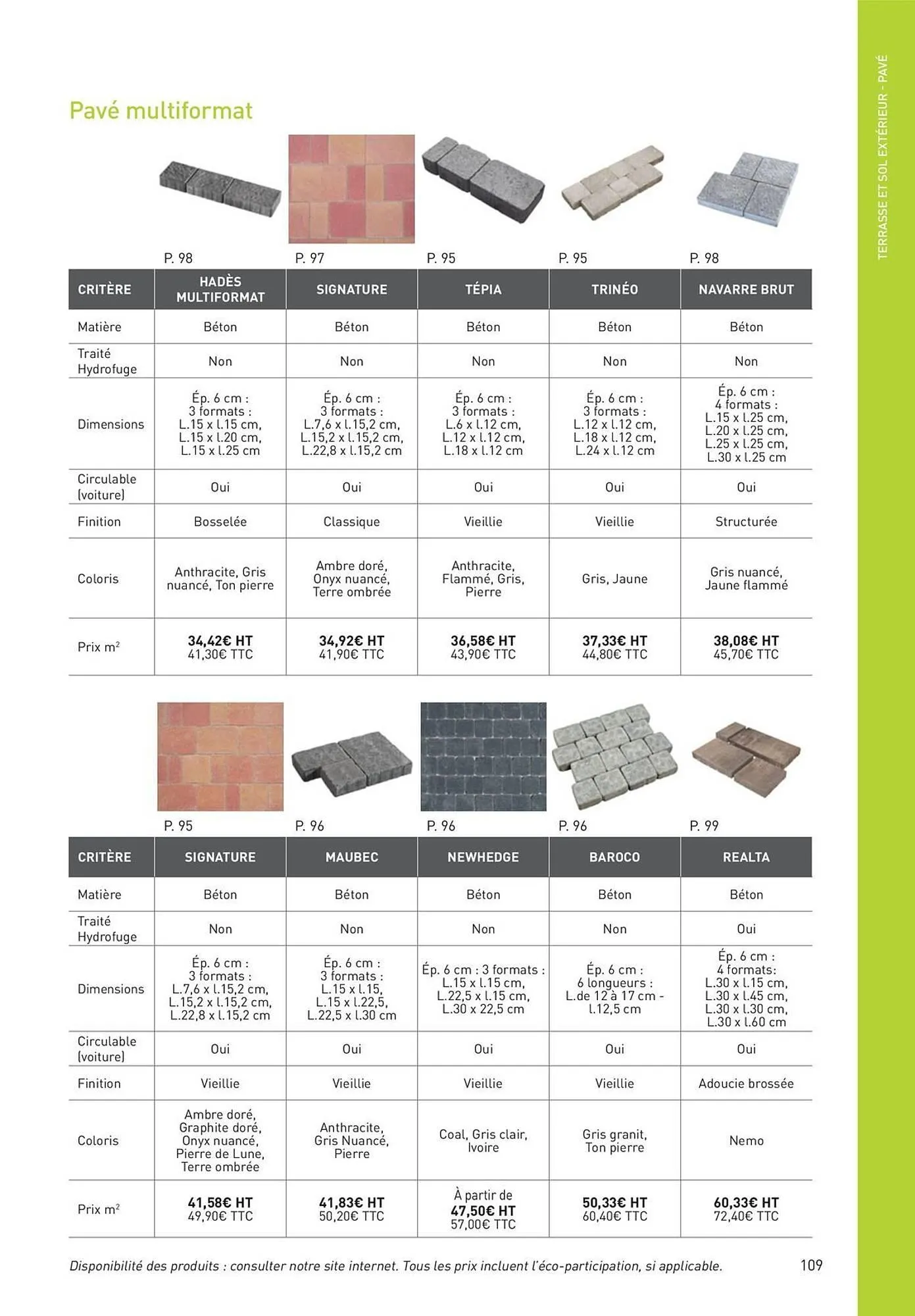 Catalogue Point P du 19 août au 1 janvier 2026 - Catalogue page 109