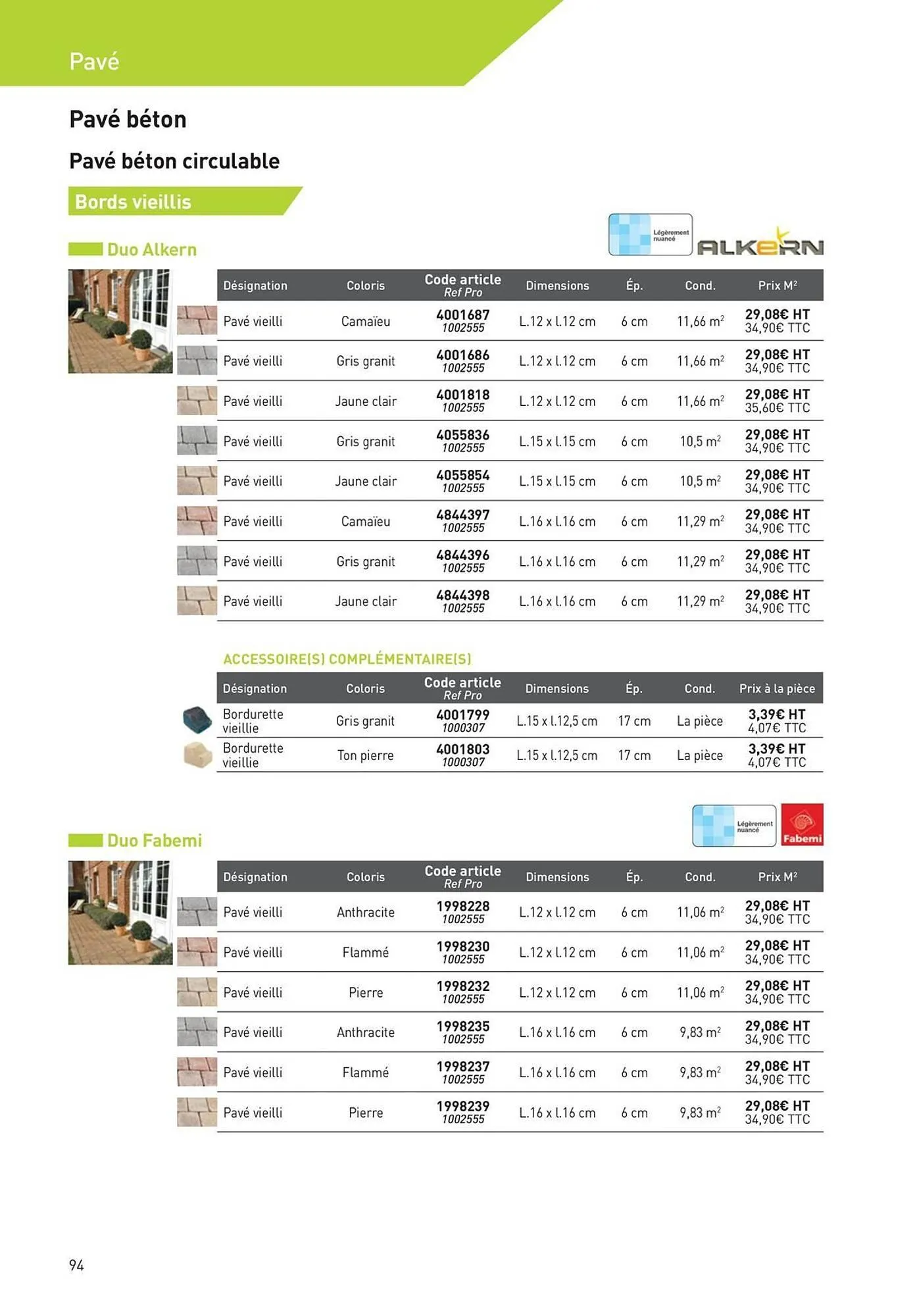 Catalogue Point P du 19 août au 1 janvier 2026 - Catalogue page 94