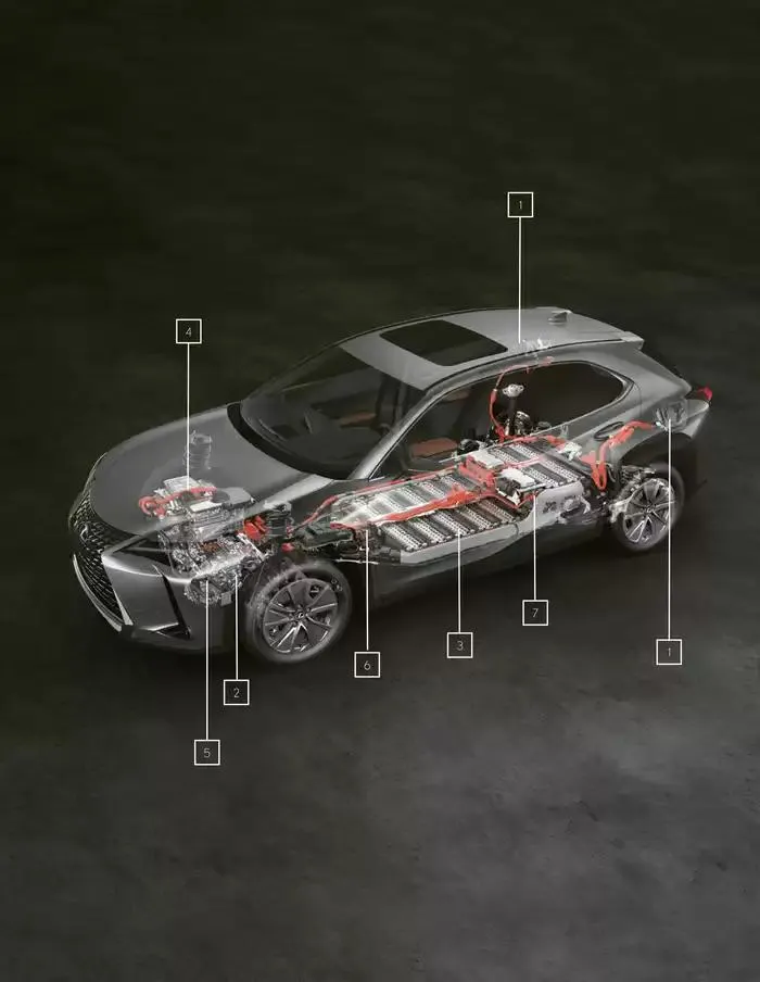 Lexus NOUVEL UX 300e du 27 mars au 27 mars 2026 - Catalogue page 19