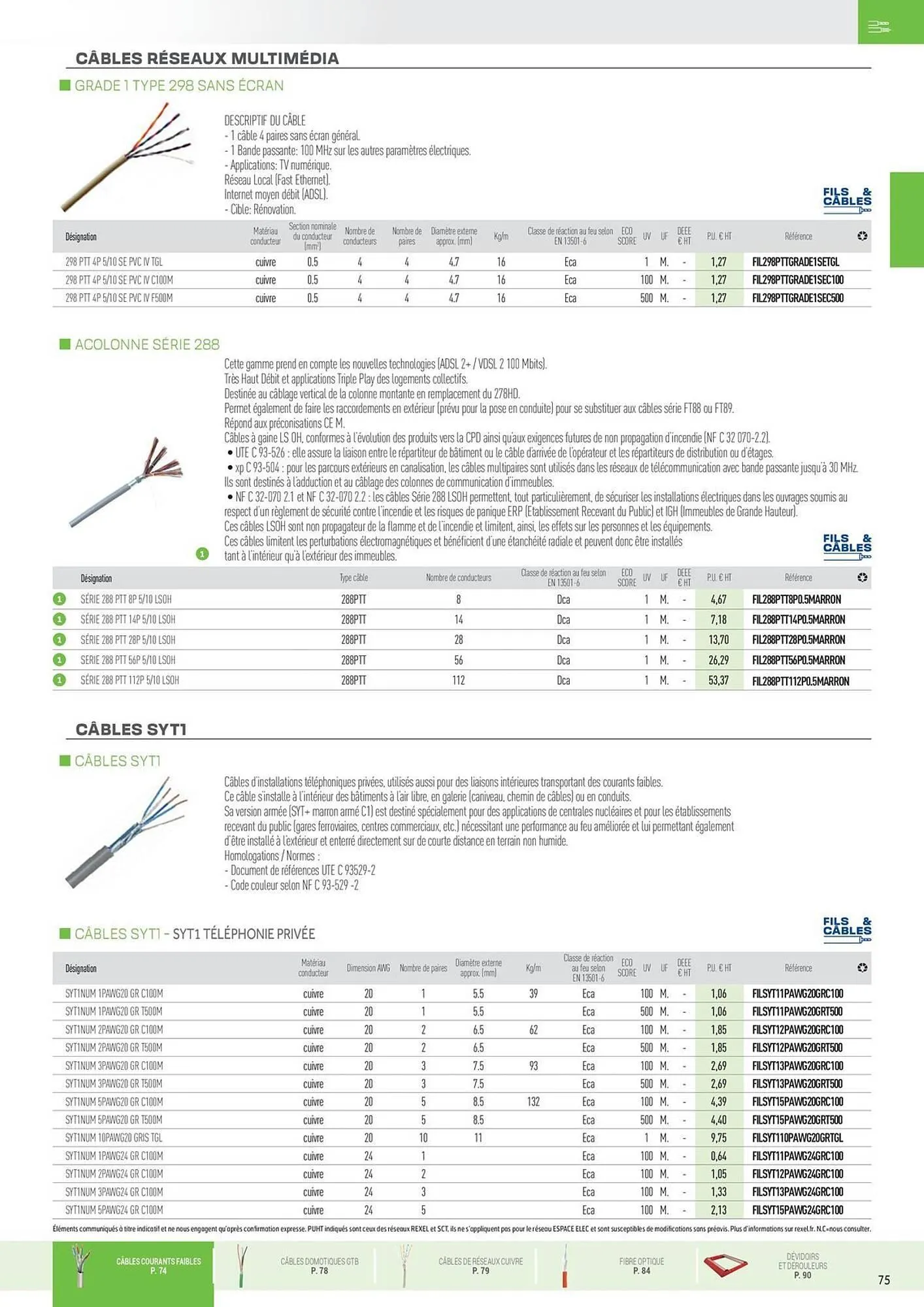 Catalogue Rexel du 31 octobre au 31 décembre 2025 - Catalogue page 29