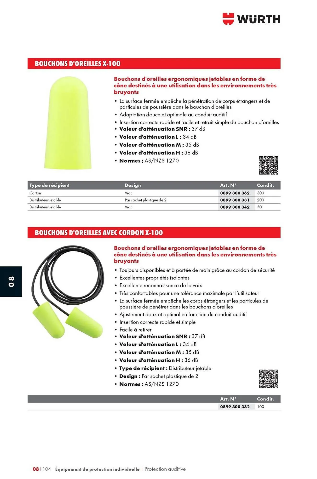 Catalogue Würth du 12 mai au 31 décembre 2025 - Catalogue page 1300