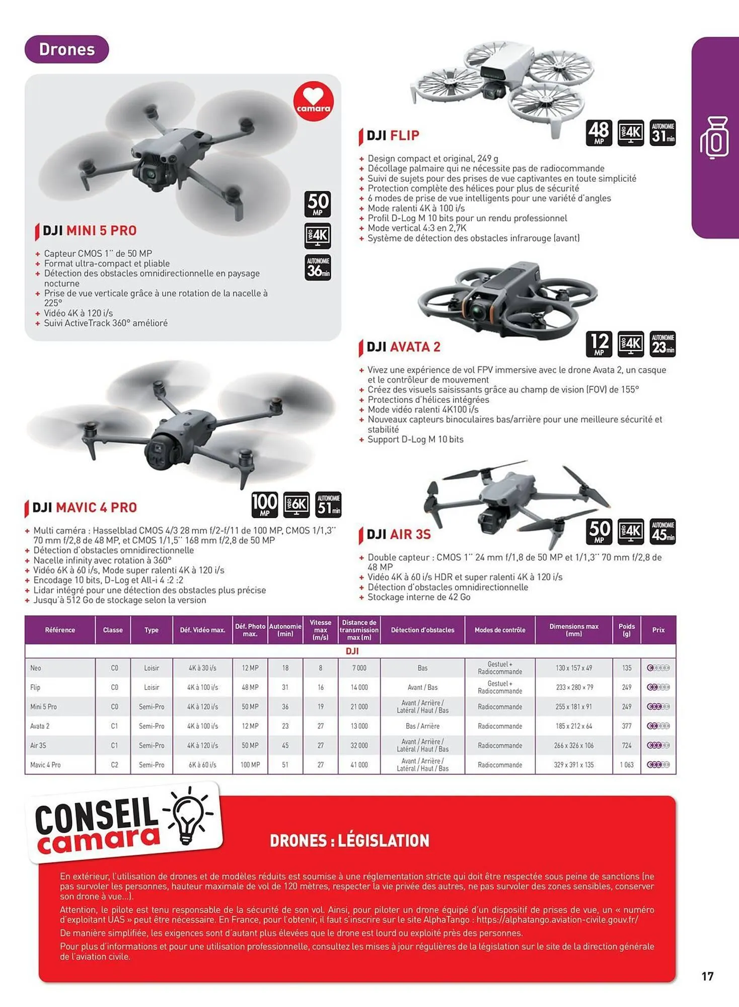 Catalogue Camara du 6 janvier au 31 décembre 2026 - Catalogue page 17