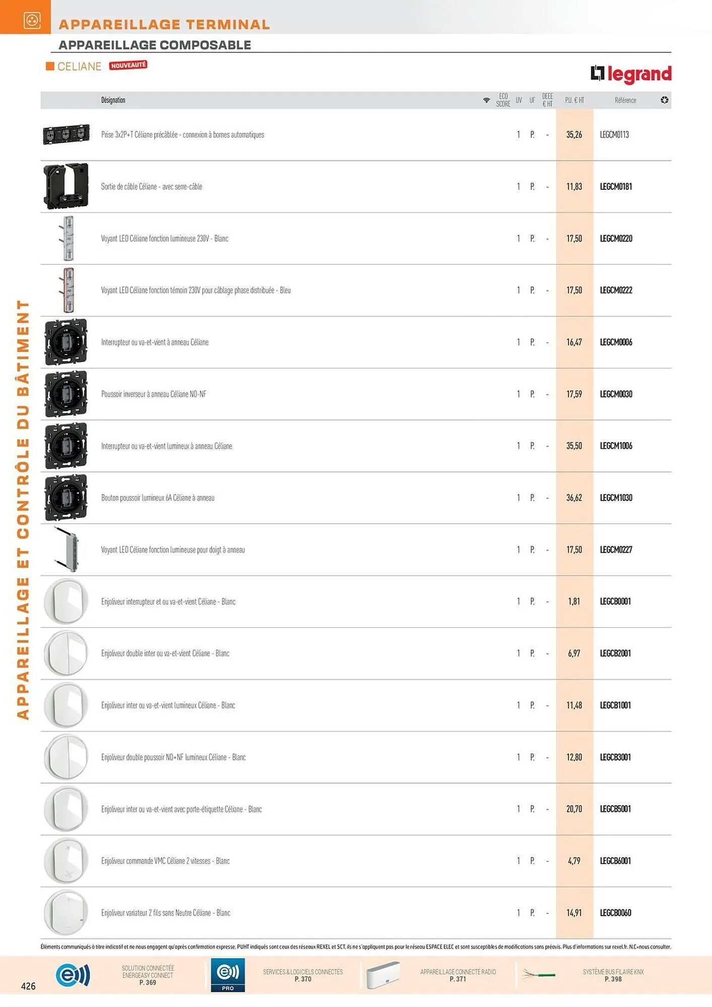 Catalogue Rexel du 31 octobre au 31 décembre 2025 - Catalogue page 60