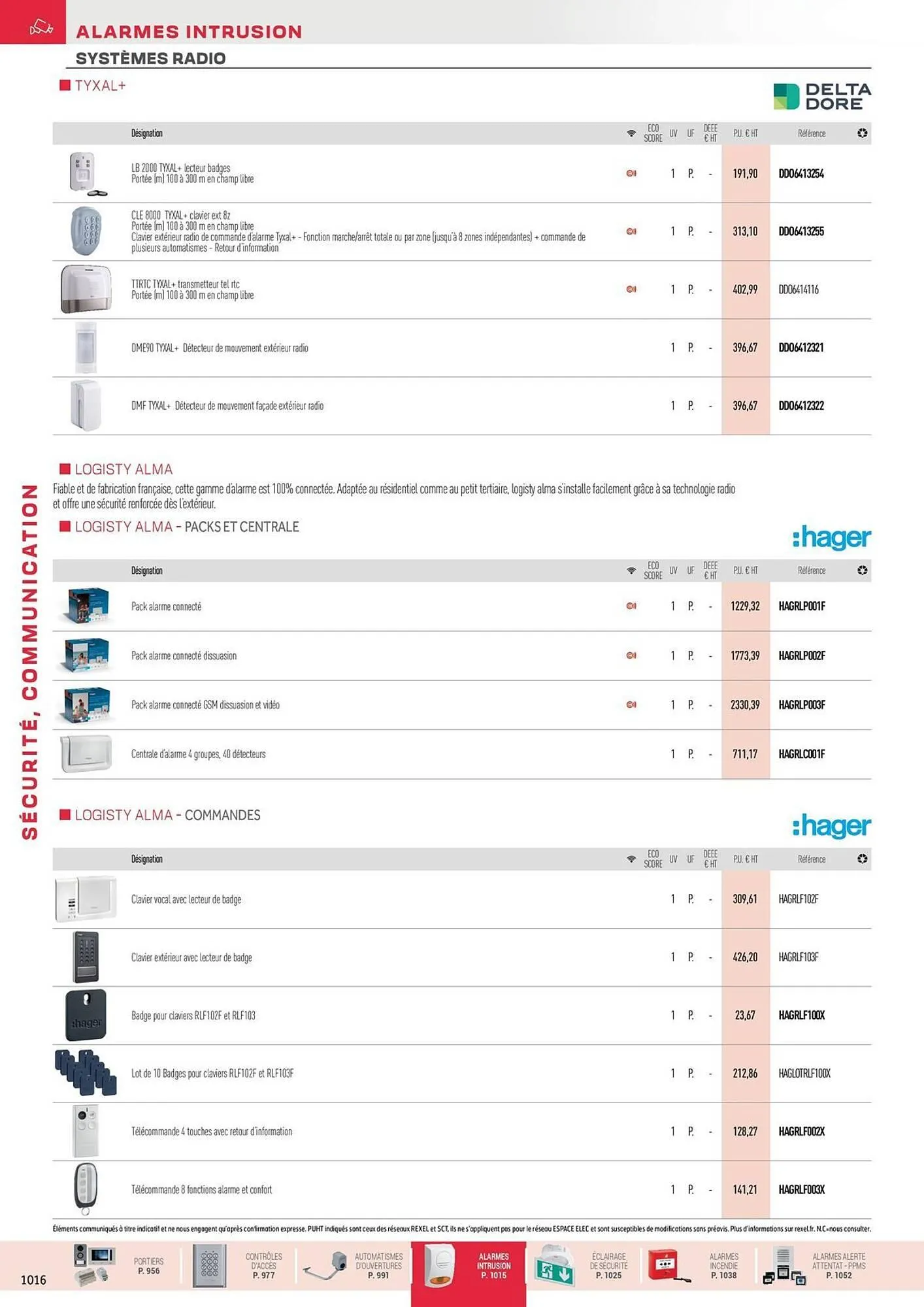 Catalogue Rexel du 31 octobre au 31 décembre 2025 - Catalogue page 62