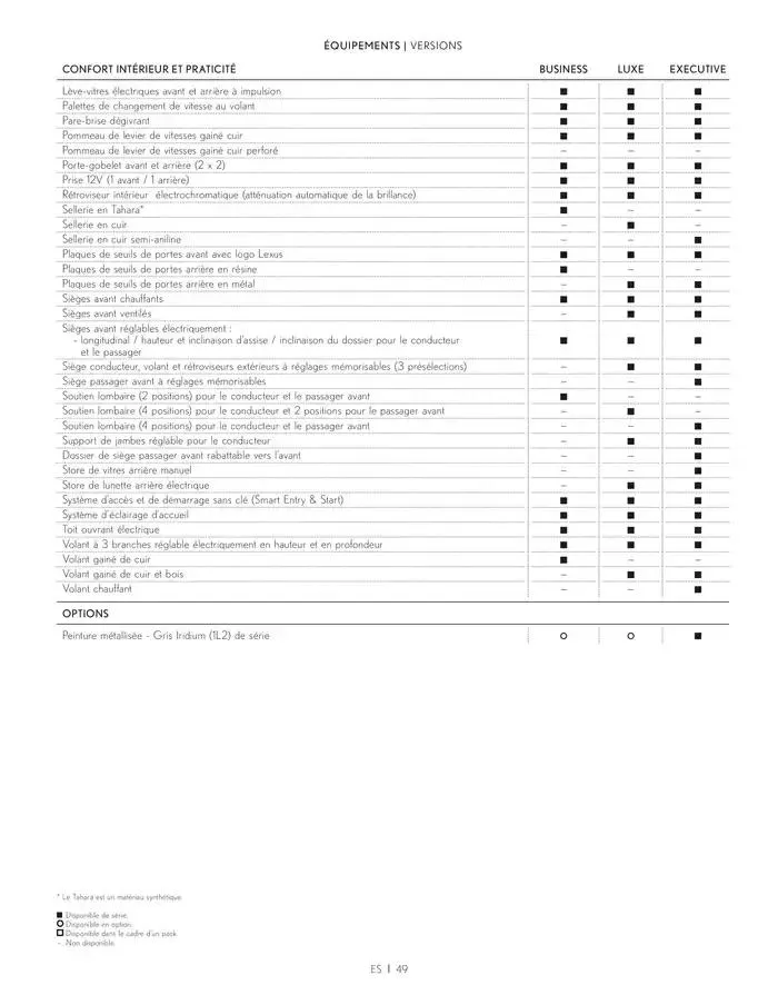 Lexus ES du 27 mars au 27 mars 2026 - Catalogue page 49