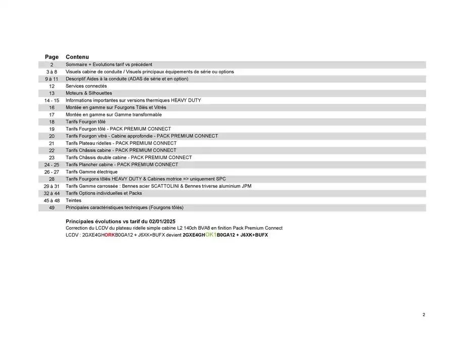 Opel Movano du 8 janvier au 8 janvier 2026 - Catalogue page 2