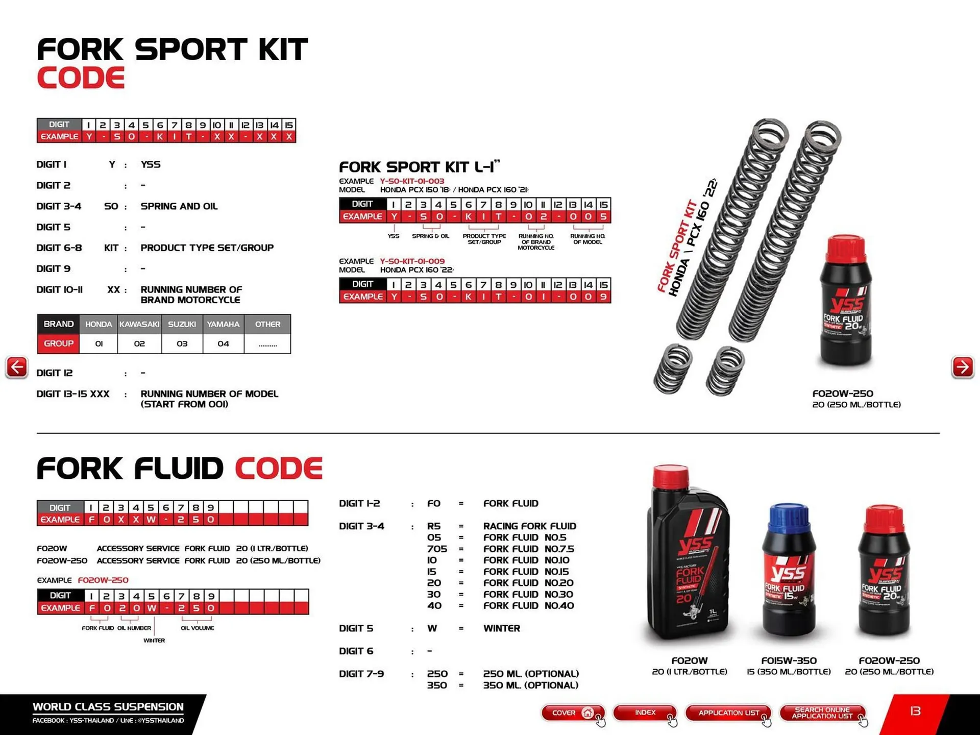 Catalogue Bihr du 23 mai au 31 décembre 2025 - Catalogue page 15