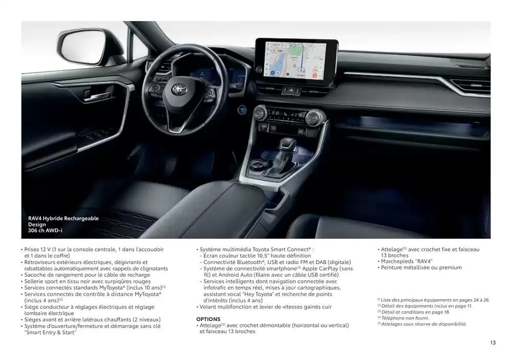 Toyota RAV4 Hybride Rechargeable du 27 janvier au 25 janvier 2026 - Catalogue page 13