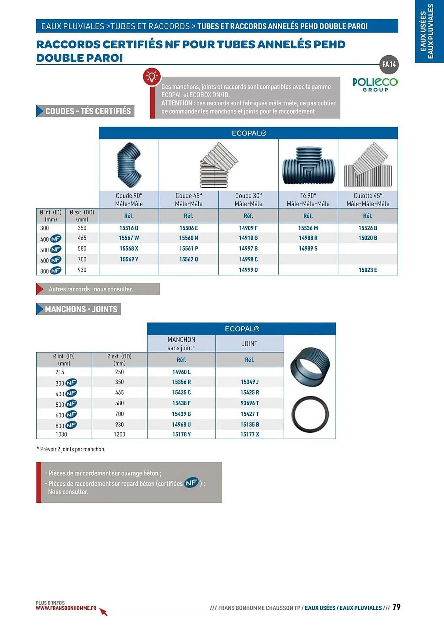 Catalogue Chausson Matériaux du 24 septembre au 31 décembre 2025 - Catalogue page 79
