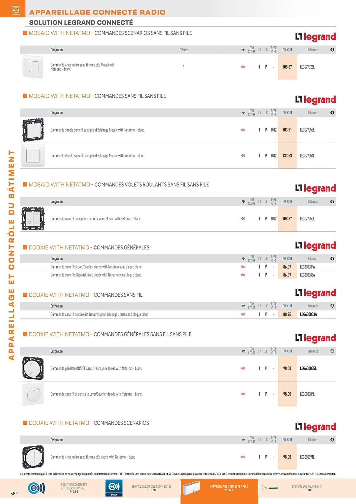 Catalogue Rexel du 31 octobre au 31 décembre 2025 - Catalogue page 16