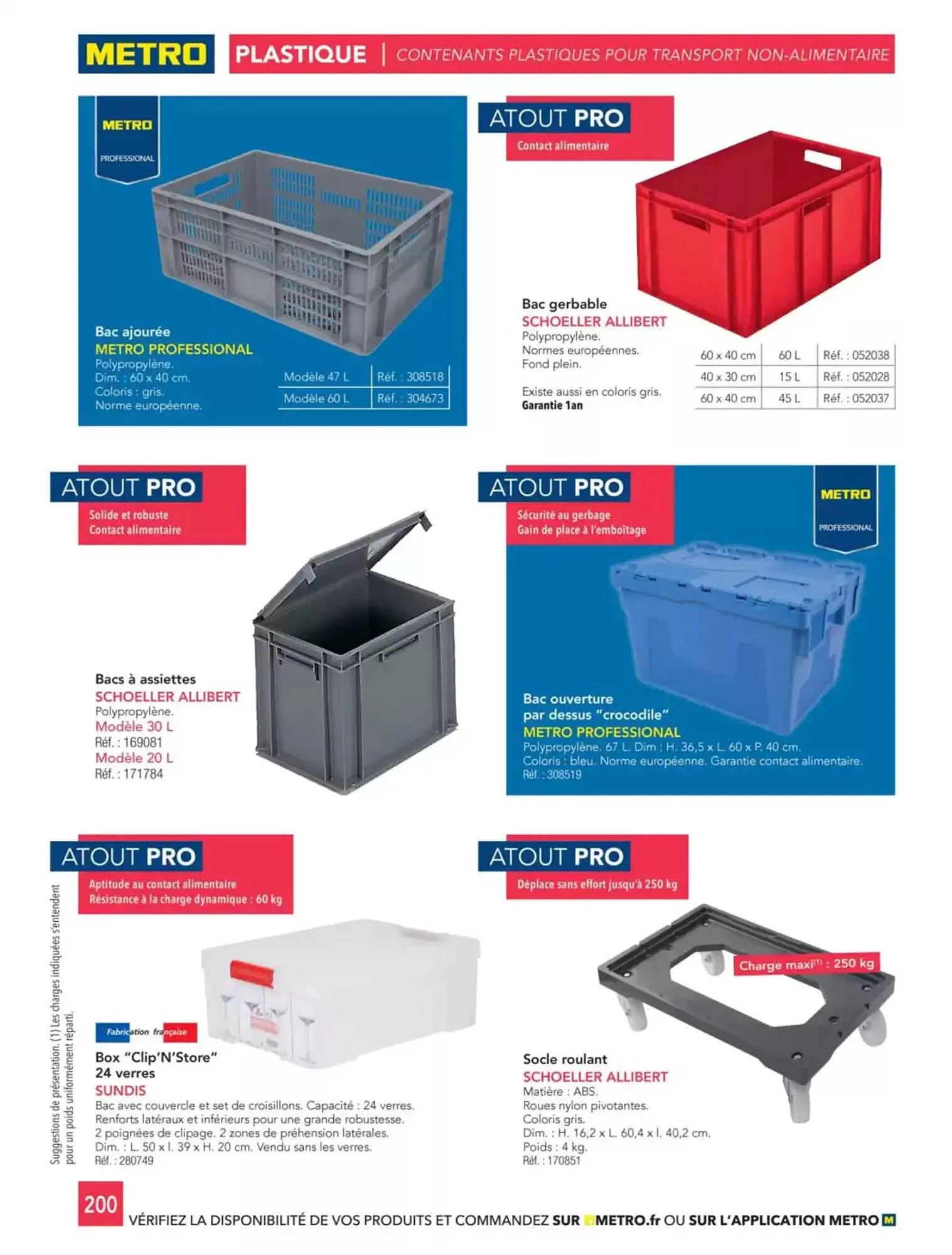 Catalogue METRO du 2 janvier au 31 décembre 2025 - Catalogue page 110