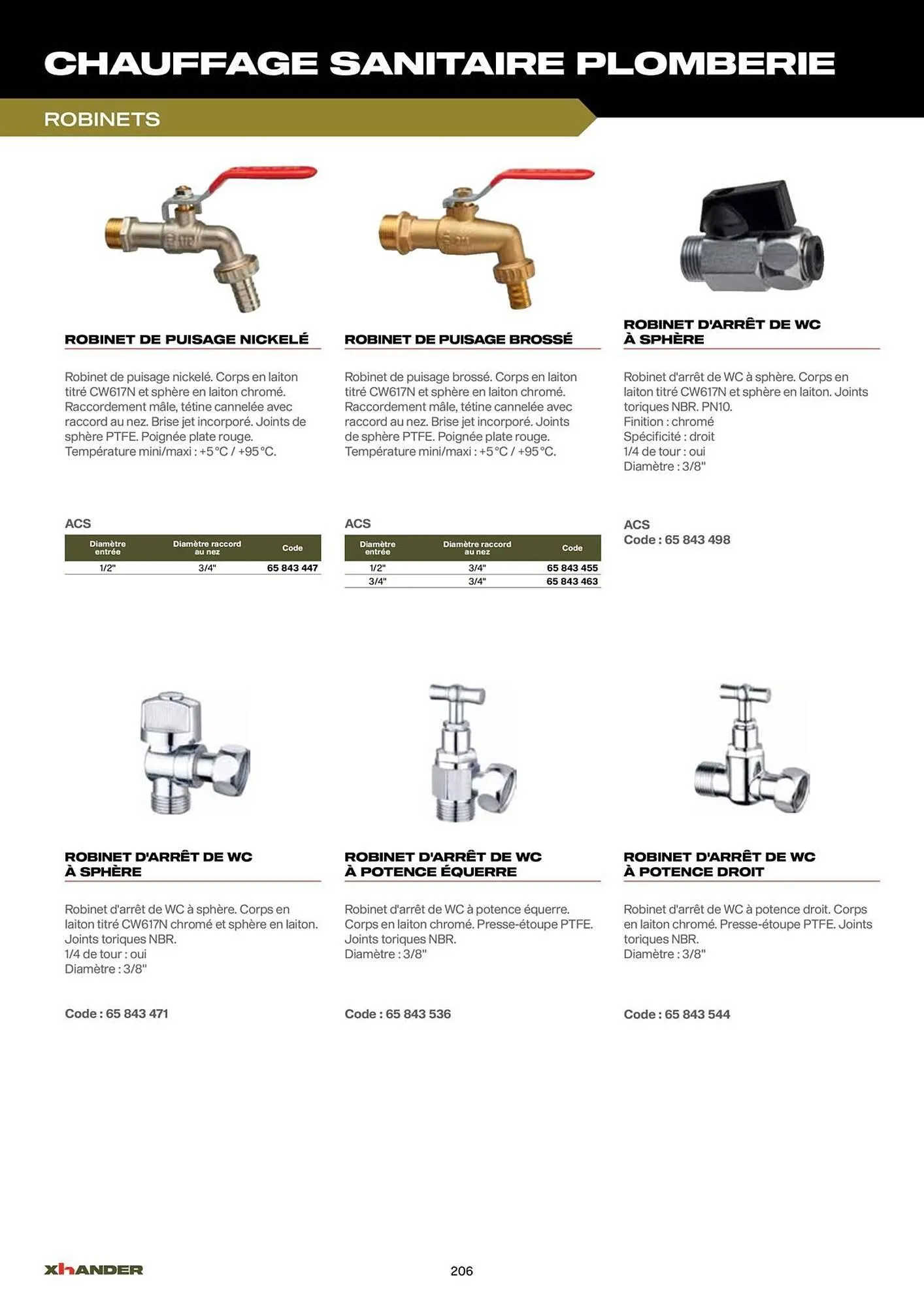 Catalogue Prolians du 2 septembre au 31 décembre 2025 - Catalogue page 206
