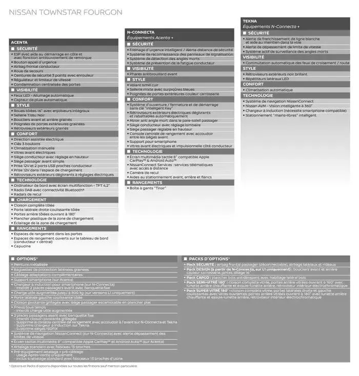 Nissan Townstar Fourgon du 14 mai au 14 mai 2026 - Catalogue page 1
