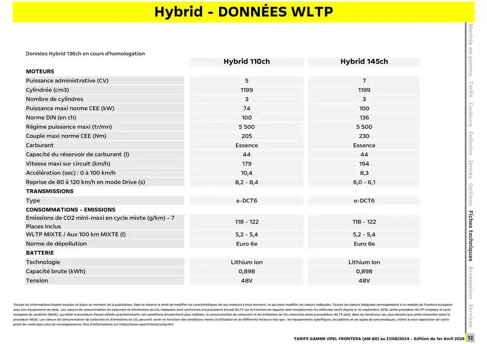 Opel Nouveau Frontera du 3 avril au 3 avril 2026 - Catalogue page 13