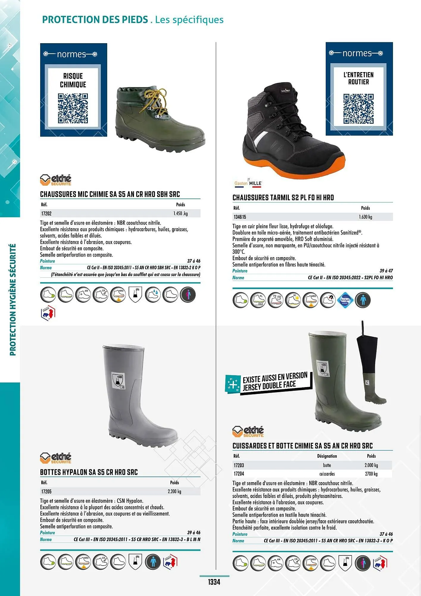 Catalogue Master Pro du 28 janvier au 30 décembre 2028 - Catalogue page 1338