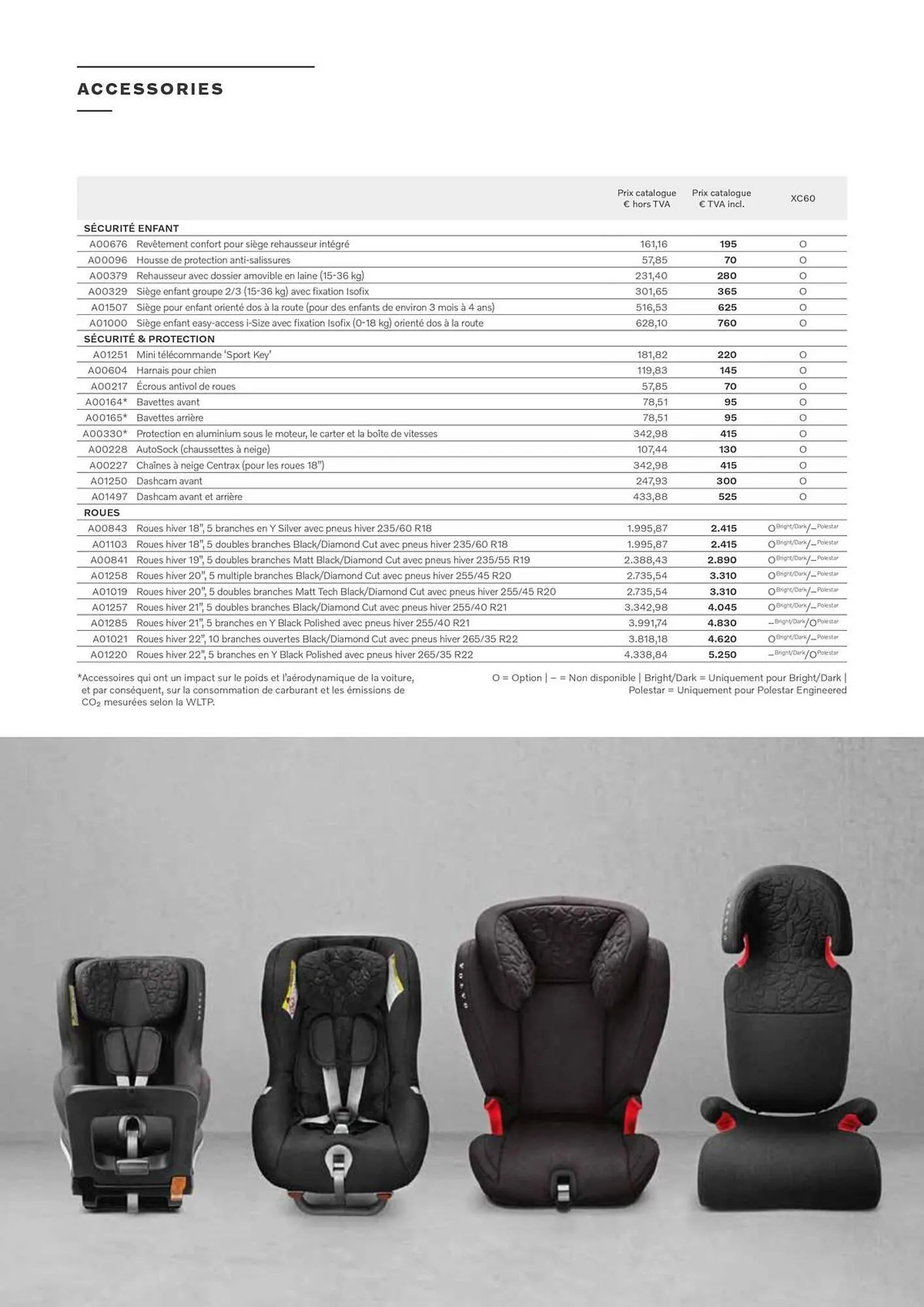 Catalogue VOLVO du 7 janvier au 31 décembre 2025 - Catalogue page 21