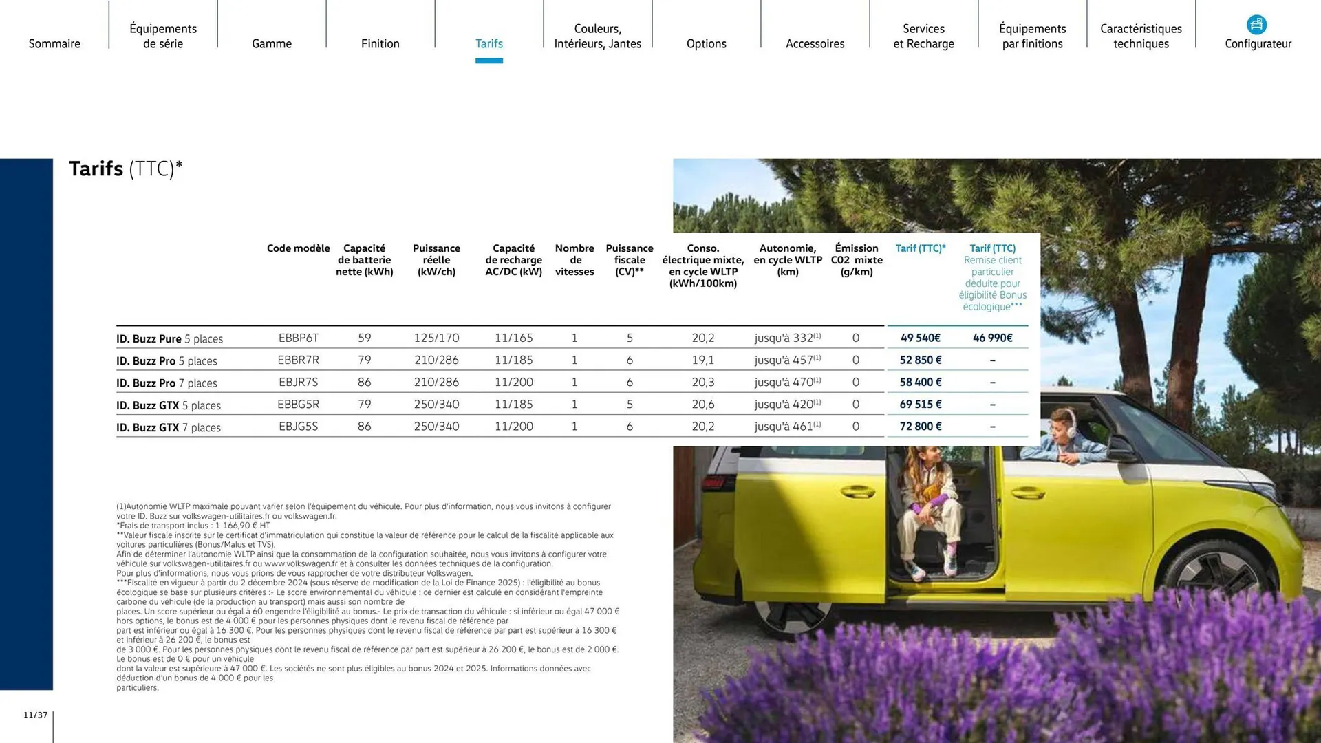 Catalogue Volkswagen du 7 août au 31 mars 2026 - Catalogue page 11