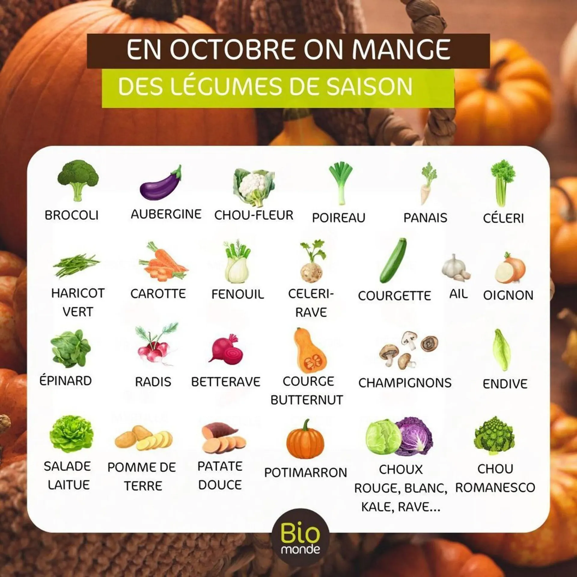 Catalogue Biomonde du 6 octobre au 31 octobre 2025 - Catalogue page 2