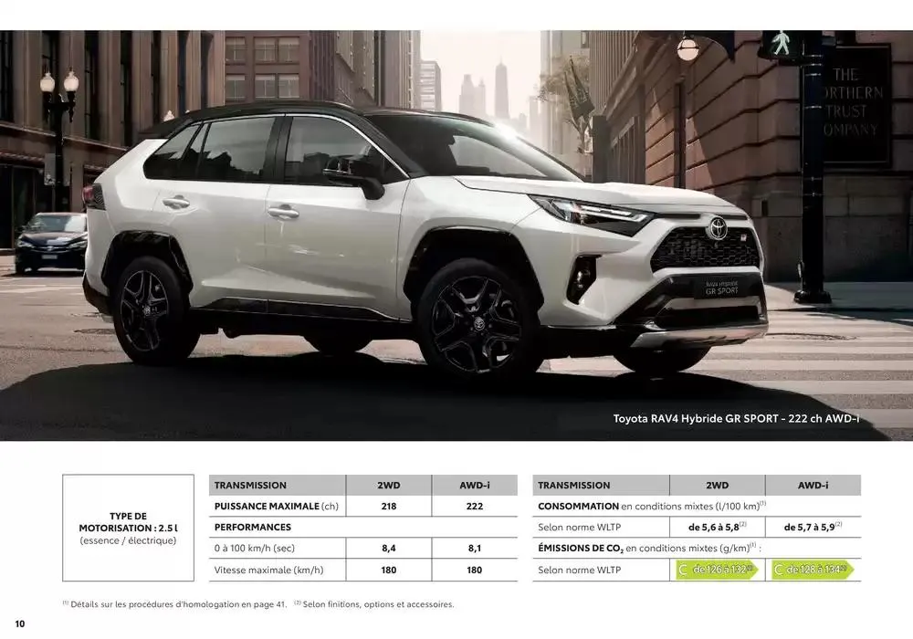 Toyota RAV4  du 27 janvier au 25 janvier 2026 - Catalogue page 10