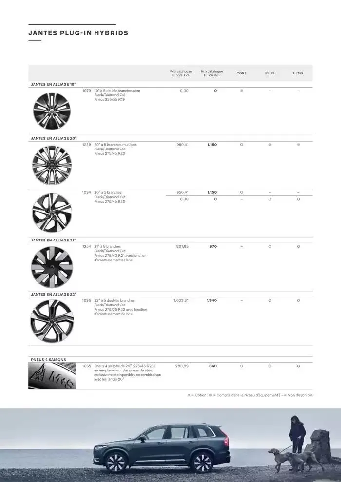 Volvo XC90 du 7 janvier au 31 décembre 2025 - Catalogue page 14